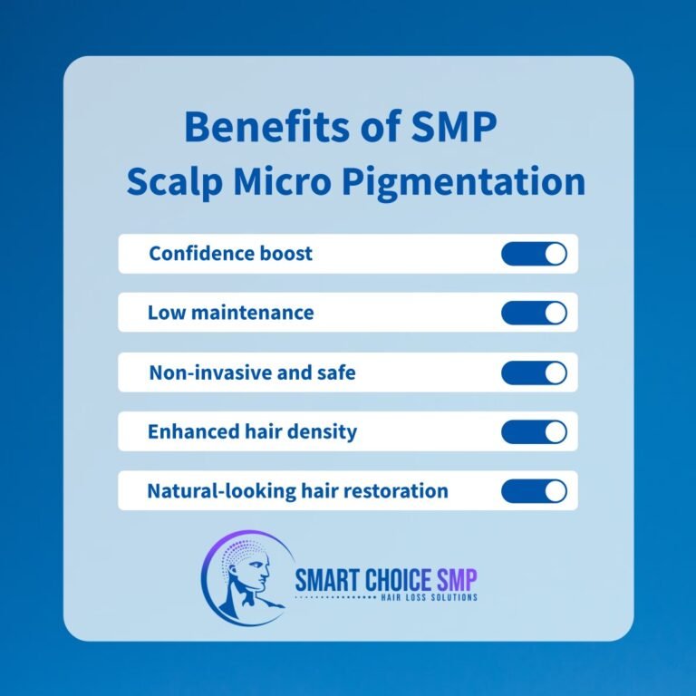 Benefits of SMP